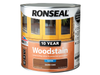RSL10WSDO750