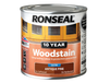 RSL10WSAP250