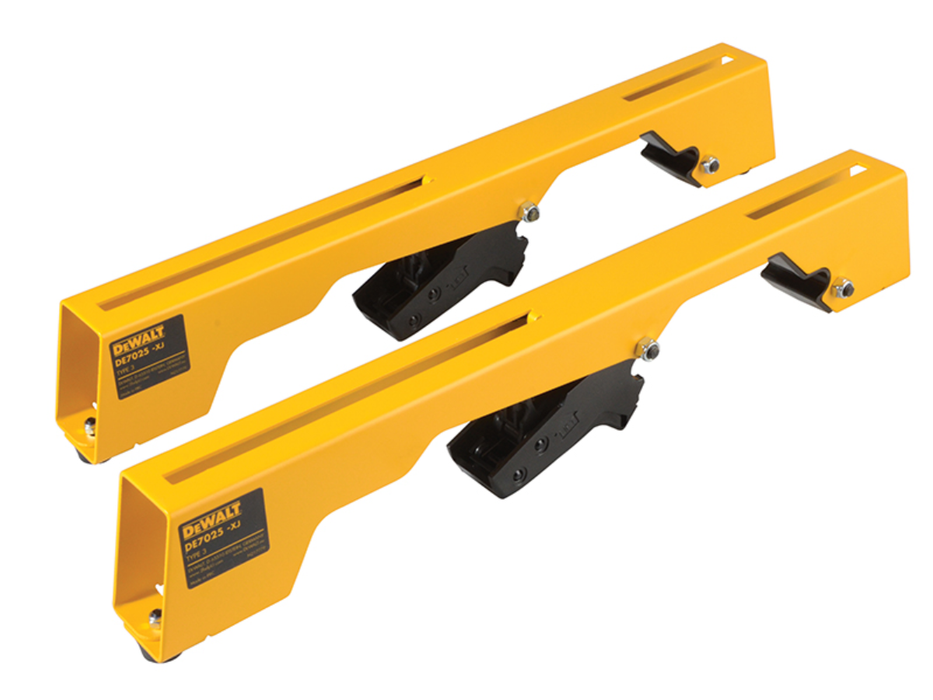 DEWDE7025