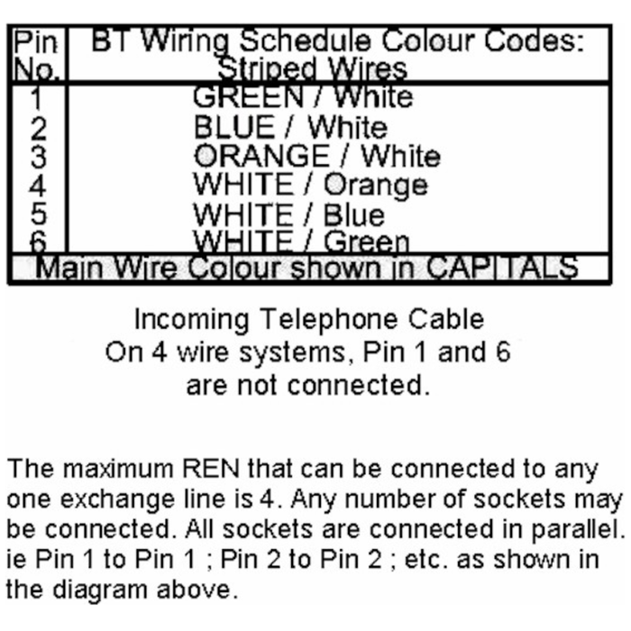 85DTCSW