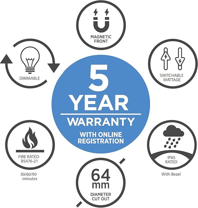 Bright Source 231516 8w/10w All In One Switch LED Dimmable Downlight