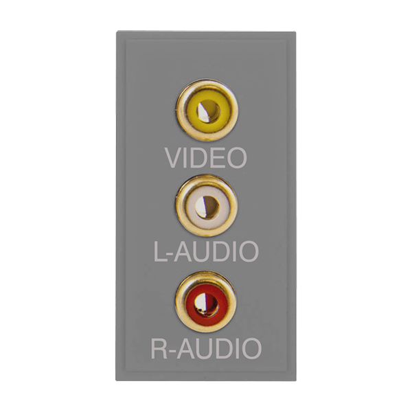 Scolmore MM491GY Triple RCA/Phono Module