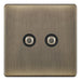 Selectric 5M-Plus Antique Brass 2 Gang Satellite Socket with Black Insert