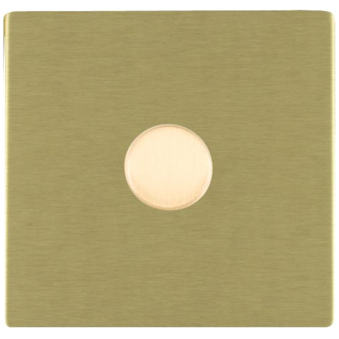 82C1XLEDITB250