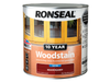 RSL10WSM750