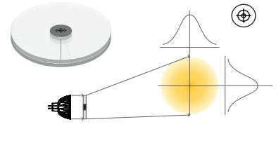 00335 - Soraa - Snap Lens - 2in Flat Top 25° x 25° LED Soraa - The Lamp Company