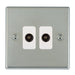 Hamilton 73TV2W - Hart BS 2g Non-Isolated TV 2in/2out WH