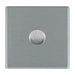 Hamilton 74C1X40 - Hart CFX SS 1g 400W 2 way Dimmer SS