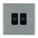 Hamilton 74TV2B - Hart SS 2g Non-Isolated TV 2in/2out BL