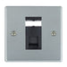 Hamilton 76J12B - Hart SC 1g RJ12 Outlet-Unshield BL