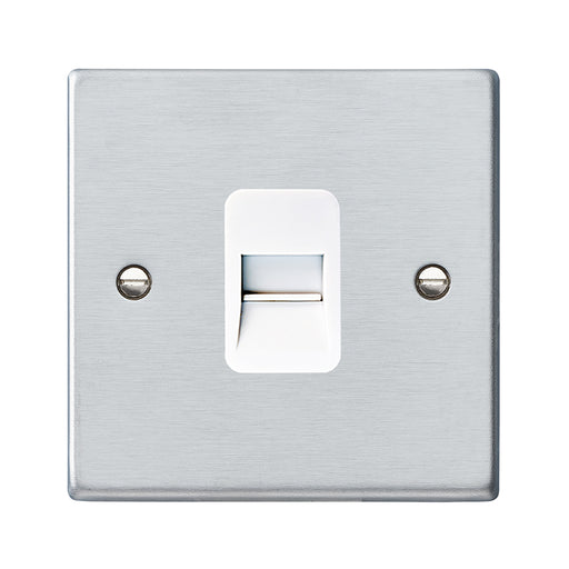 Hamilton 76TCMW - Hart SC 1g Telephone Master WH