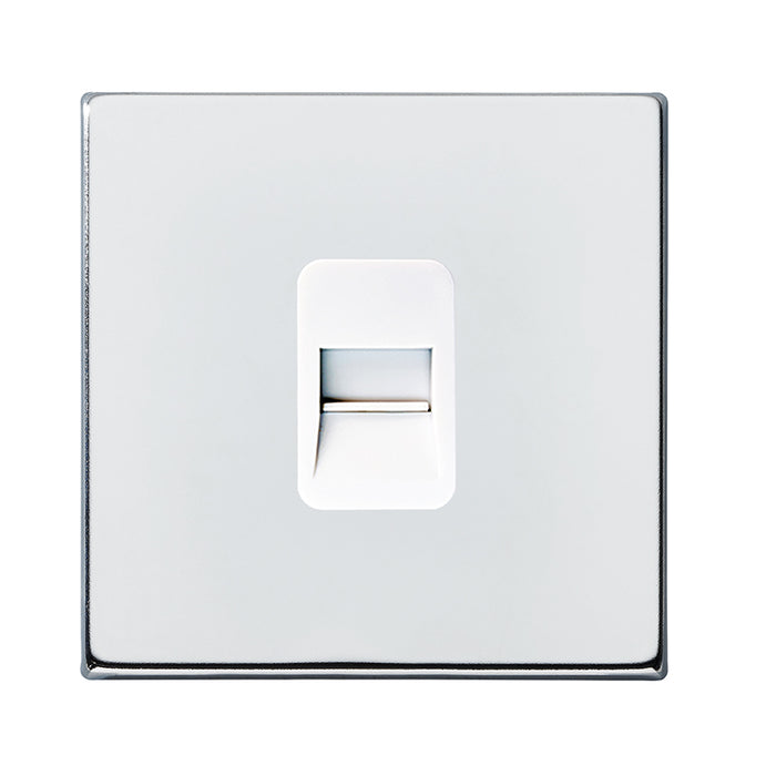 Hamilton 77CTCMW - Hart CFX BC 1g Telephone Master WH