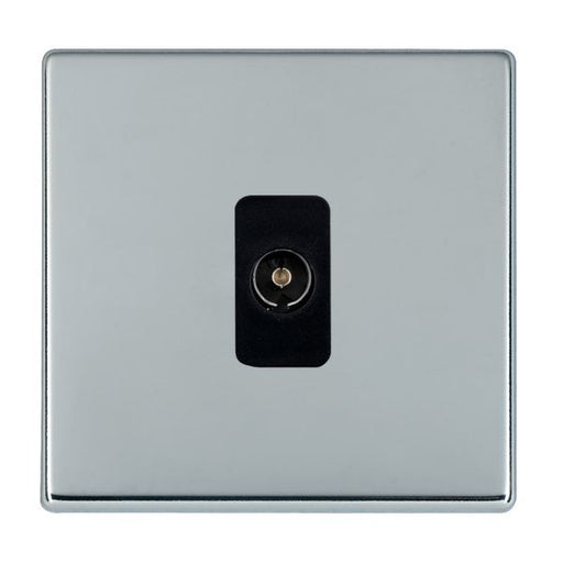 Hamilton 77CTVIB - Hart CFX BC 1g Isolated TV 1in/1out BL