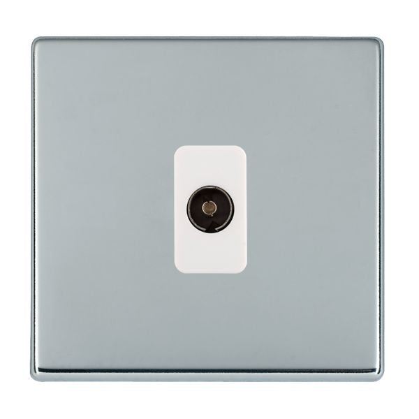 Hamilton 77CTVIW - Hart CFX BC 1g Isolated TV 1in/1out WH