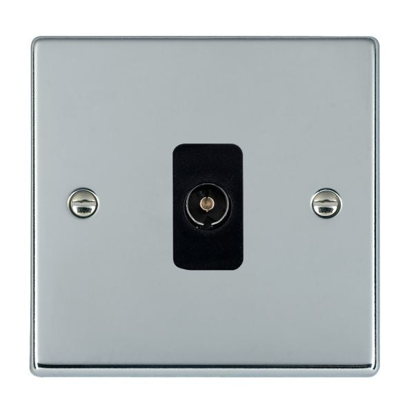 Hamilton 77TVIB - Hart BC 1g Isolated TV 1in/1out BL