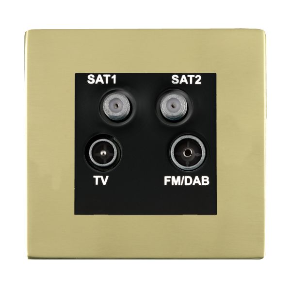 Hamilton 81CDENTB - Sher CFX PB Non-Isolated TV+FM+2XSAT BL