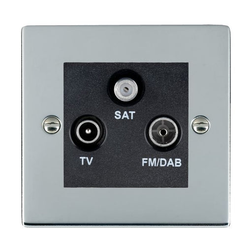 Hamilton 87DTRIDB - Sher BC Non-Isolat DAB TV+FM+SAT BL