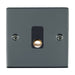 Hamilton 88COB - Sher BK 20A Cable Outlet BL