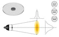 01595 - Soraa - Snap Lens - 4in Linear Beam Spreader 10° x 36° LED Soraa - The Lamp Company