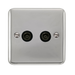 Scolmore DPCH066BK - Twin Coaxial Outlet - Black Deco Plus Scolmore - Sparks Warehouse