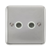 Scolmore DPCH066WH - Twin Coaxial Outlet - White Deco Plus Scolmore - Sparks Warehouse