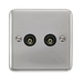 Scolmore DPCH159BK - Twin Isolated Coaxial Outlet - Black Deco Plus Scolmore - Sparks Warehouse