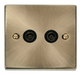 Scolmore VPAB066BK - Twin Coaxial Socket Outlet - Black Deco Scolmore - Sparks Warehouse