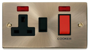 Scolmore VPAB205BK - 45A DP Switch + 13A Switched Socket + Neons (2) - Black Deco Scolmore - Sparks Warehouse