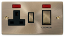 Scolmore VPAB505BK - Ingot 45A DP Switch + 13A Switched Socket + Neons (2) - Black Deco Scolmore - Sparks Warehouse