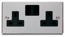 Scolmore VPCH036BK - 2 Gang 13A DP Switched Socket Outlet - Black Deco Scolmore - Sparks Warehouse