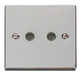 Scolmore VPCH066WH - Twin Coaxial Socket Outlet - White Deco Scolmore - Sparks Warehouse