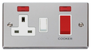 Scolmore VPCH205WH - 45A DP Switch + 13A Switched Socket + Neons (2) - White Deco Scolmore - Sparks Warehouse