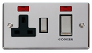 Scolmore VPCH505BK - Ingot 45A DP Switch + 13A Switched Socket + Neons (2) - Black Deco Scolmore - Sparks Warehouse