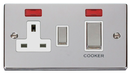 Scolmore VPCH505WH - Ingot 45A DP Switch + 13A Switched Socket + Neons (2) - White Deco Scolmore - Sparks Warehouse