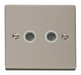Scolmore VPPN066WH - Twin Coaxial Socket Outlet - White Deco Scolmore - Sparks Warehouse