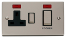 Scolmore VPPN505BK - Ingot 45A DP Switch + 13A Switched Socket + Neons (2) - Black Deco Scolmore - Sparks Warehouse
