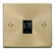 Scolmore VPSB115BK - Single RJ11 Socket  (Ireland/USA) - Black Deco Scolmore - Sparks Warehouse
