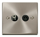 Scolmore VPSC157BK - 1 Gang Satellite + Isolated Coaxial Socket Outlet - Black Deco Scolmore - Sparks Warehouse