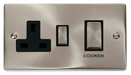 Scolmore VPSC504BK - Ingot 45A DP Switch + 13A Switched Socket - Black Deco Scolmore - Sparks Warehouse