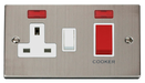 Scolmore VPSS205WH - 45A DP Switch + 13A Switched Socket + Neons (2) - White Deco Scolmore - Sparks Warehouse