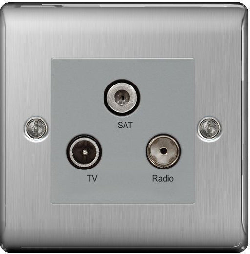 BG Nexus NBS67 TV/FM/Sat Screened Socket - BG - Sparks Warehouse