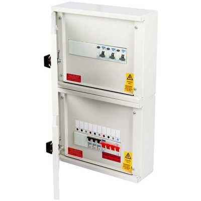 Proteus EV 3 Way TP+N Populated Distribution Board with 100A Mains Incomer / RCDs EV Charging Unit Proteus - Sparks Warehouse