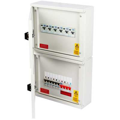 Proteus EV 2 Way TP+N Populated Distribution Board with 100A Mains Incomer / RCDs EV Charging Unit Proteus - Sparks Warehouse